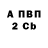 ТГК концентрат Andrew Batalin